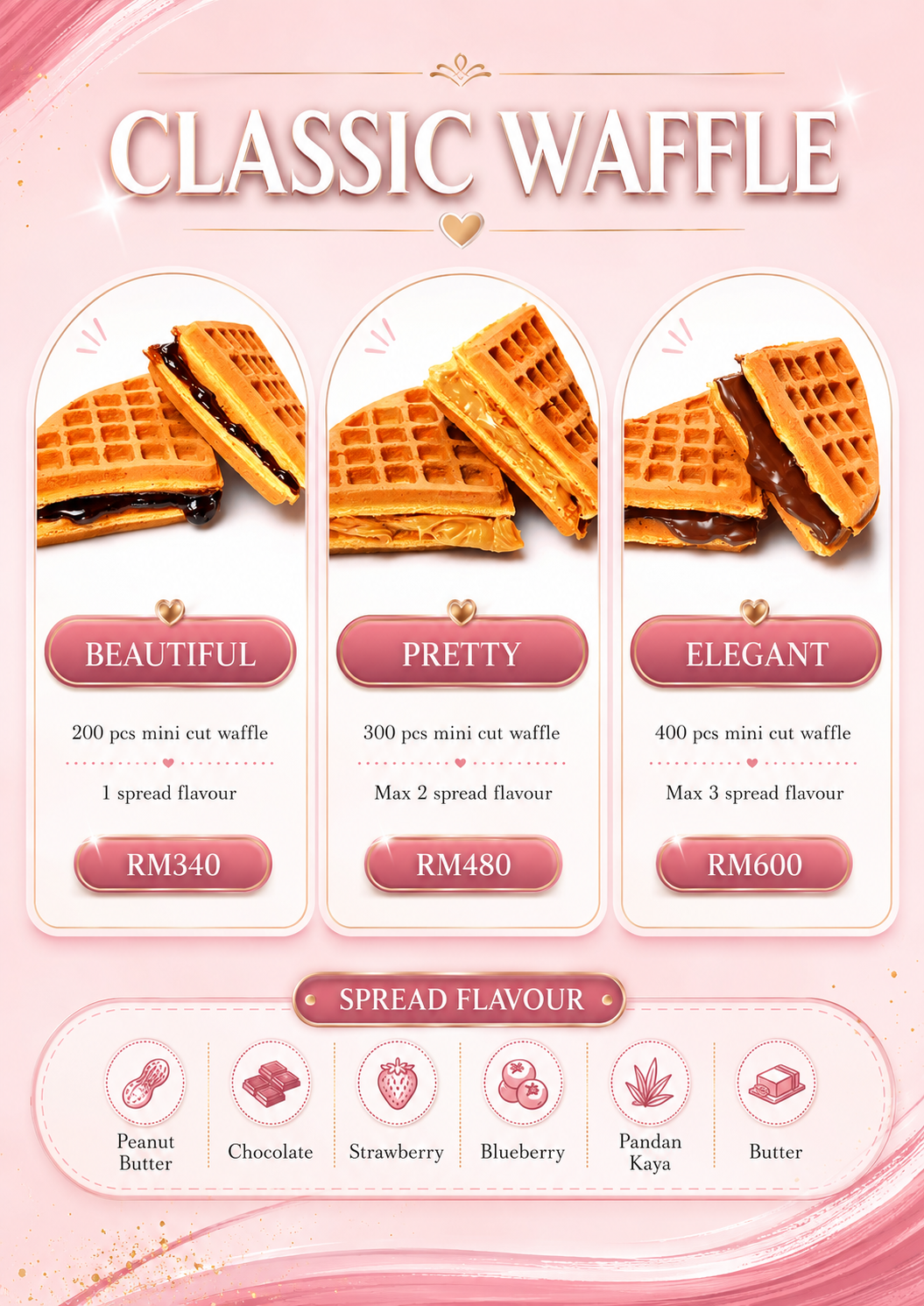 Pakej Waffle Klasik